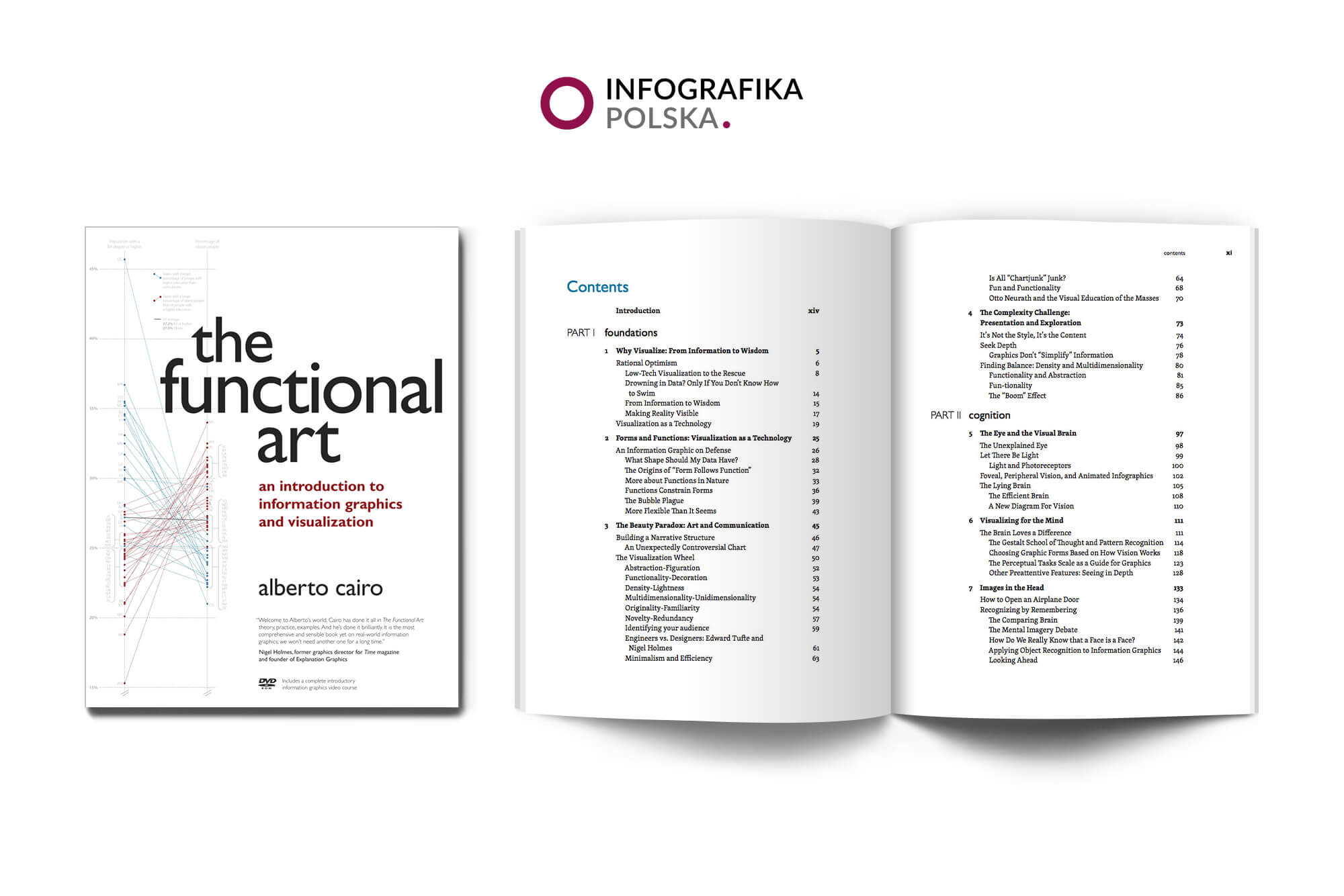 Publikacja-05-The-Functional-Art-Alberto-Cairo-artykuł-WP-small