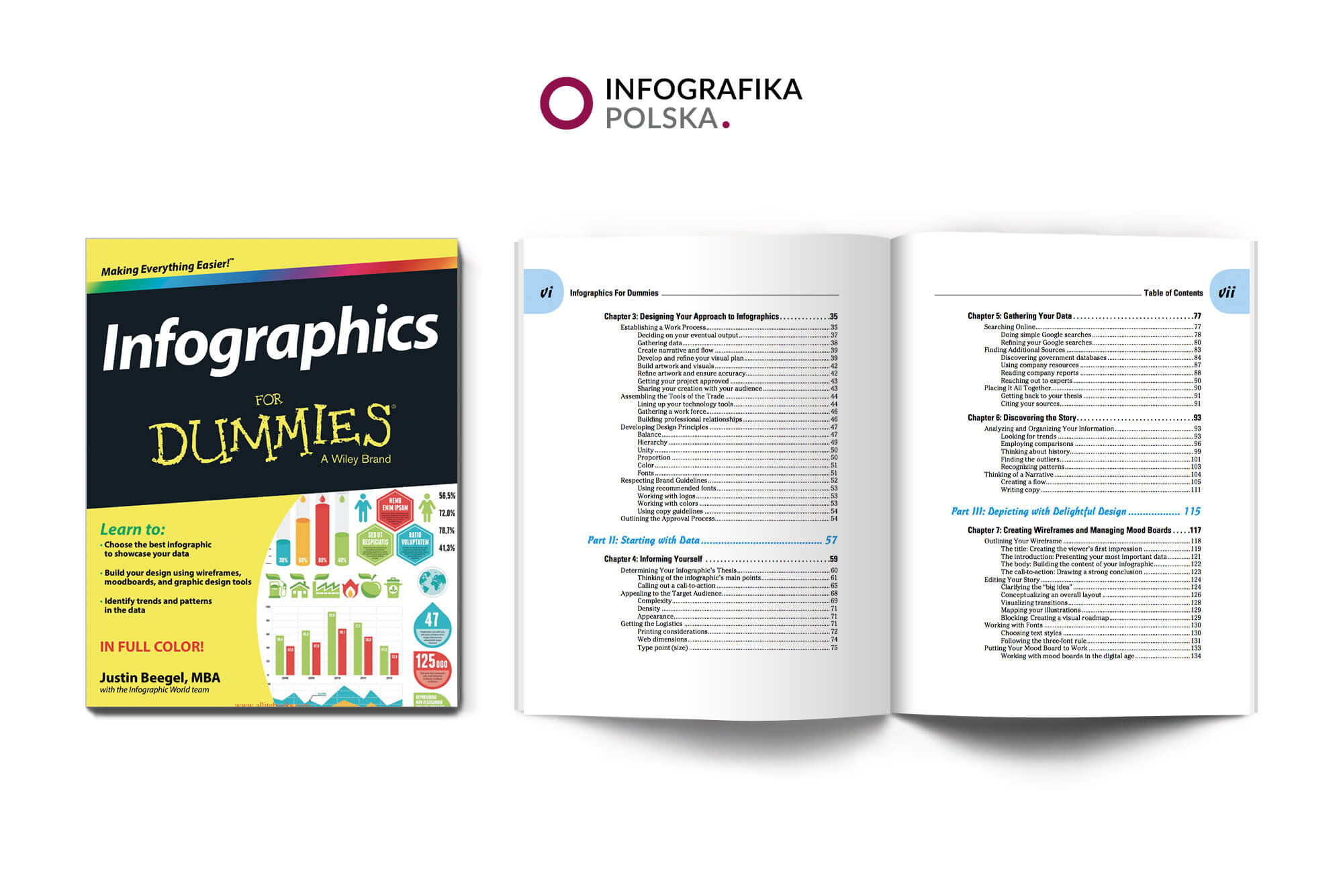 Publikacja-08-Infographics-For-Dummies-Justin-Beegel-MBA-artykuł-WP-small