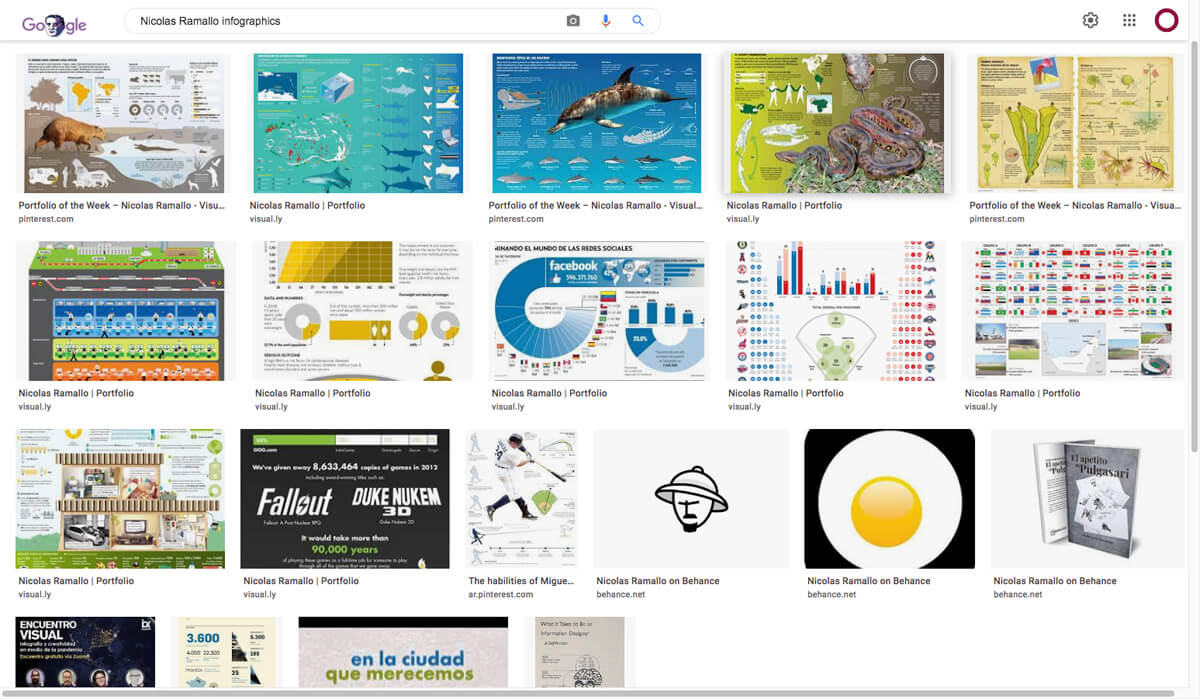Nicolas-Ramallo-infographics-Google-Images-1-1200px-small