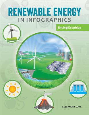 Publikacja-WAD-63-Renewable-Energy-in-Infographics-Alexander-Lowe-OKŁADKA-small