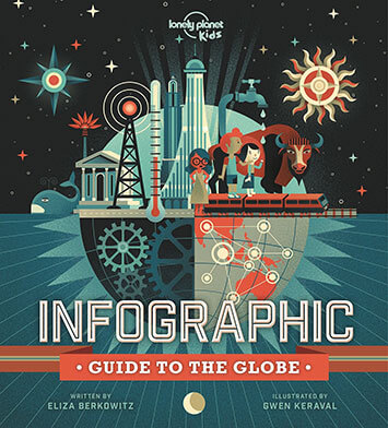 Publikacja-WAD-64-Infographic-Guide-to-the-Globe-Lonely-Planet-Kids-OKŁADKA-small